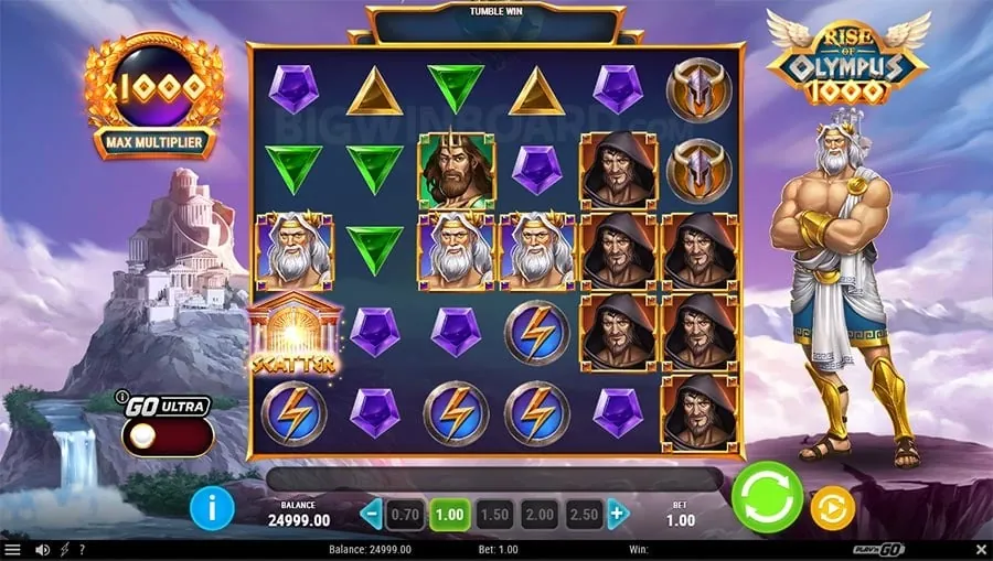 sg777 Understanding Game Variance